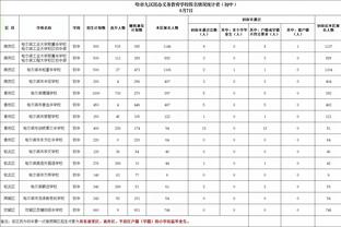 两双表现难救主！马尔卡宁18中8拿到26分10篮板